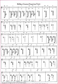 B Flat Clarinet Finger Chart Sop Examples