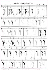 b flat clarinet finger chart sop examples