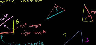Example 2 (solving for a leg) use the pythagorean theorem to determine the length of x. How To Use The Pythagorean Theorem To Find The Length Of The Third Side Of A Triangle Math Wonderhowto