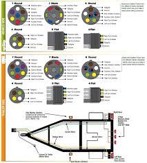 Electrical wiring representations mostly shows the physical position of elements as well as connections in the constructed circuit, but not always in logic order. 4 Way Trailer Wiring Harness 18 Load Rite Trailers