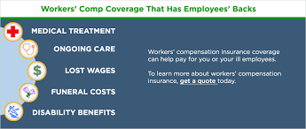 If a client or customer feels aggrieved without business insurance, sole proprietors will have to cover the cost of renovating, restocking and rebuilding their business. Workers Compensation For Self Employed Contractors The Hartford