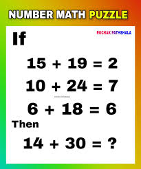 Answers of kids math equations riddles do checkout below listed maths puzzles and brain teasers to challenge your 1. Number Math Puzzle With Answer Facebook Puzzles Rochak Pathshala