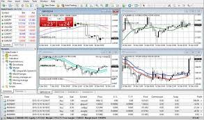 Mt4/5 will show its usual dotted horizontal lines on the chart for each order. Metatrader 4 User Guide Beginner S Guide To Use Mt4 Pipspread