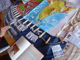 Little Journey Through The History Of India