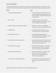 Adding the attractive and beautiful fonts helps in wiring the excellent resume for all. Fill In Resume
