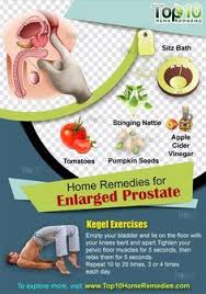 Topics of the videos cover. Prostate Massage