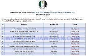 Jawatan kosong terkini itnm 2012. Jawatan Kosong Maidam Terengganu 2019 Permohonan Jawatan Kosong Guru Mara 2020 Online Nafaimss