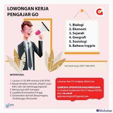 Maybe you would like to learn more about one of these? Lowongan Kerja Cafe D16 Di Tegal Jawa Tengah Juni 16 Info Wisata Hits