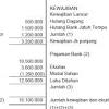 Pengertian aktiva tetap dalam akuntansi. Https Encrypted Tbn0 Gstatic Com Images Q Tbn And9gctktdyg5bjowvouyytwn 35r6zmoynz Ur2vscmjmcge71pe8 Usqp Cau