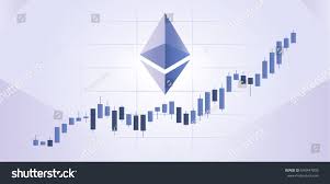 Square Cryptocurrency Ethereum Candlestick Chart