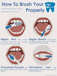 Poster ayo selamatkan gigimu / poster gigi health shopee malaysia : Muat Turun Segera Poster Kesehatan Gigi Yang Awesome Dan Boleh Di Dapati Dengan Mudah Cikgu Ayu