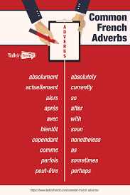 Common French Adverbs A List Of 120 Commonly Used In French