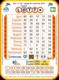 Perché scegliere il lotto su sisal.it? Estrazioni Lotto Oggi E Numeri Superenalotto Di Sabato 9 Novembre 2019