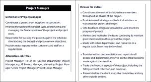 This session will provide you with basic knowledge and an overview of how to develop effective job descriptions, as well as. Project Manager Job Description Martin C 2010 Download Scientific Diagram