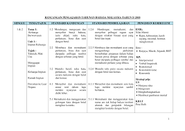 Rpt Kssr Tahun 5 Bahasa Malaysia 2018 Pages 1 30 Text Version Anyflip