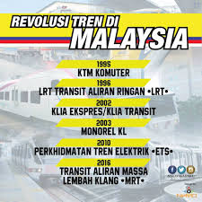Adakah anda telah tamat perkhidmatan atau bersara daripada angkatan tentera malaysia? Revolusi Tren Di Malaysia 1995 Ktm Malaysia Menjerit Facebook