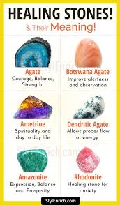 Healing Stones And Healing Stones Meanings Healing Stones Meanings Healing Stones Gemstone Healing