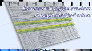 Besaran dak nonfisik bop paud. Rkas Bos Sma Smk Terbaru Format Excel Lengkap Dengan Pedoman Penyusunan