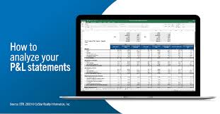 Understanding Profit And Loss P L And The Benefits For Hoteliers Str In 2020 Cash Flow Statement Understanding Hospitality Trends