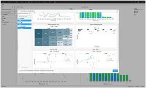Tibco Spotfire 7 Review Business Analytics For The Rest Of