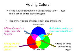 The easy, first step, is to mix secondary colors from these primary colors. Color Ppt Download