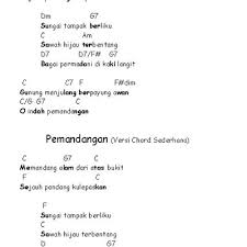 Request chord services , organizes chords collection Chord Vagetoz Ervina 110 Ide Chord Gitar Kunci Gitar Gitar Lagu Best Version Of Ervina Available Xcatwl