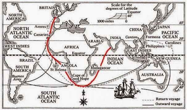 The British expansion in India 1750-1900 – subratachak