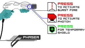Play Cyberblast The Complete Laser Tag Equipment Guide Laserblast Laser Tag Tag System Laser