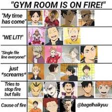 29 Haikyuu tier lists ideas | haikyuu, haikyuu funny, haikyuu meme