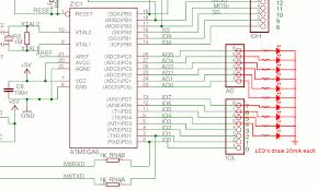 It is the most popular of all avr controllers as it is used in arduino boards. 10 Ways To Destroy An Arduino Rugged Circuitsrugged Industrial Arduino Microcontrollers