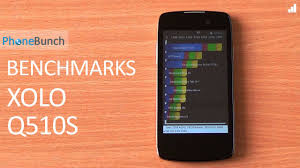 XOLO Q510s Benchmarks - YouTube