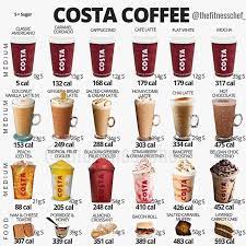 Tag A Costa Coffee Lover Hit Save And Keep Everyone Informed On Your Favourite Items Coffee Houses A Coffee Calories Costa Coffee Food Calorie Chart