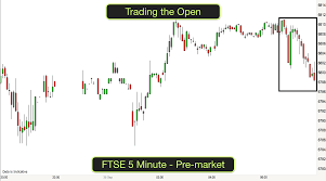 how to trade the open on the ftse 5 minute chart