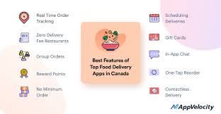 Let's take a look at the best apps and tips listed below for you to make money each time you shop. How To Develop A Food Delivery App Like Skipthedishes And Tim Hortons