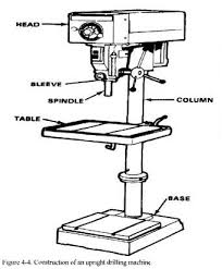 How To Use A Drill Press Machine Also pillar drawing easy available at png transparent variant. how to use a drill press machine
