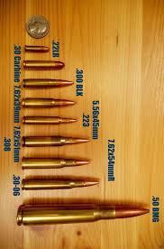 Pin On Armalite Ar 15 Rifles Wiki