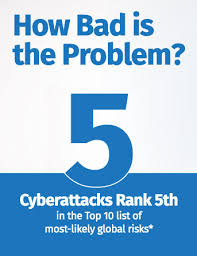 Maybe you would like to learn more about one of these? 2021 Ransomware Attack List And Alerts Cloudian