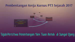 Selawat dan salam ke atas junjungan nabi besar kita muhammad s.a.w dan kepada ahli keluarganya, seterusnya kepada para sahabat baginda dan para tabi'n, para. Pembentangan Kerja Kursus Pt3 Sejarah 2017 By Dhurgesh Rama
