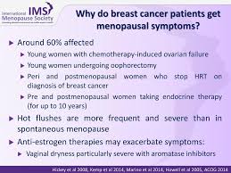 Gabapentin (300 mg, 3 times daily) is another nonhormonal option for treating hot flashes. Managing Menopausal Symptoms After Breast Cancer Rod Baber Ppt Download
