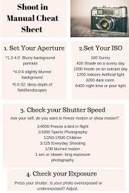 Learn To Shoot In Manual Mode And Download This This Shoot Cheat Sheet That Shows You Step By Step Photography Basics Photography Lessons Learning Photography
