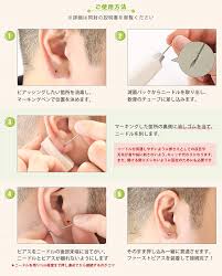 ニードル 開け 方 軟骨