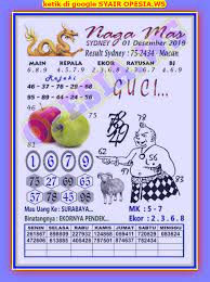 1 New Message Kode Syair Sydney 1 Desember 2019 Forum Syair Togel Hongkong Singapura Sydney