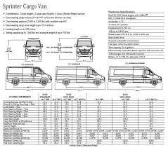 Sprinter Van Dimensions Interior Excellent Home Design Grech Motors Mercedes Benz Sprinter Dimensions Source Merce Mercedes Sprinter Sprinter Van Benz Sprinter