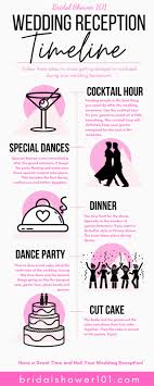 Your dinner party timeline starts, not the day or the week before, but one month out from your party. Wedding Reception Timeline In 9 Easy Steps Bridal Shower 101