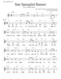 If you need a pdf reader click here. Star Spangled Banner Key Of F By Francis Scott Key John Stafford Smith Digital Sheet Music For Lead Sheet Download Print S0 661025 Sheet Music Plus