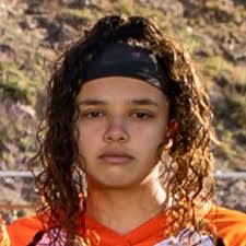 Arianna Gatewood's High School Bio