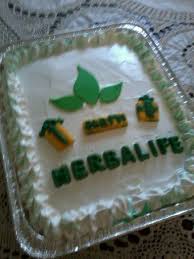 Fruity deco for top (grape, strawberry, etc). Herbalife Birthday Cake 3s Leches Cake Beslenme