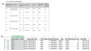 Partners for health anti inflammatory diet. Gmd Relations Impact Of Horizontal Resolution On Global Ocean Sea Ice Model Simulations Based On The Experimental Protocols Of The Ocean Model Intercomparison Project Phase 2 Omip 2