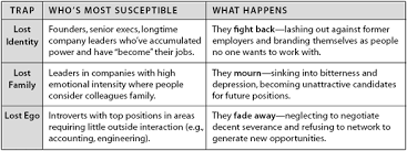 The Right Way To Be Fired