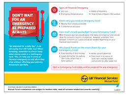 In addition to keeping an adequate balance in your checking account, it's a good idea to have a separate savings account. Saving Money For An Emergency Through Liquid Funds Times Of India
